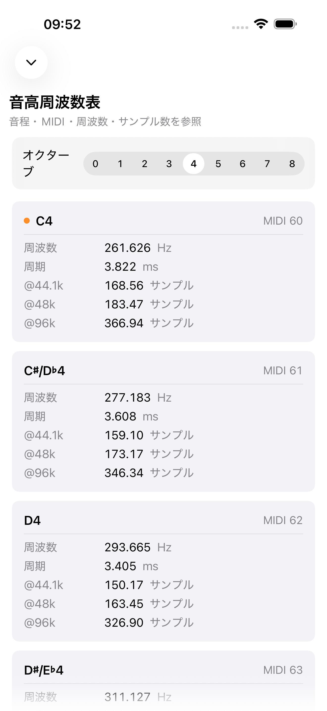 iPhone音→周波数コンバーター